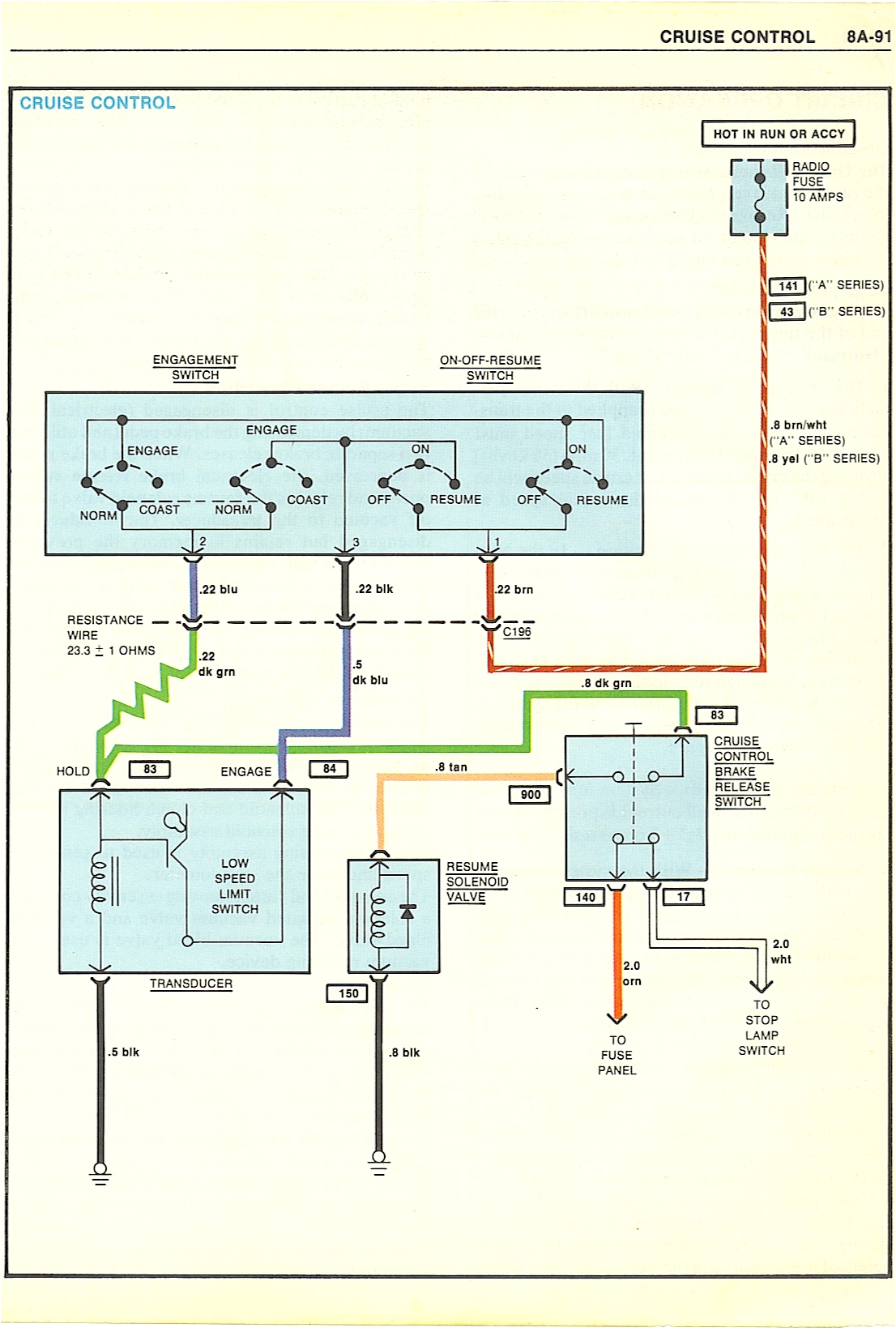Toyota Cruise Control Wiring Diagram Cruise Car Wiring Diagram Wiring Diagram Toyota Cruise Control Wiring Diagram Cruise Car Wiring Diagram Wiring Diagram