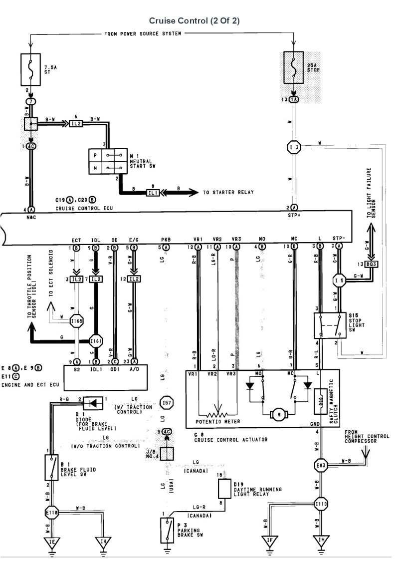 Toyota Cruise Control Wiring Diagram Lexus Cruise Control Diagram Wiring Diagram Blog Toyota Cruise Control Wiring Diagram Lexus Cruise Control Diagram Wiring Diagram Blog