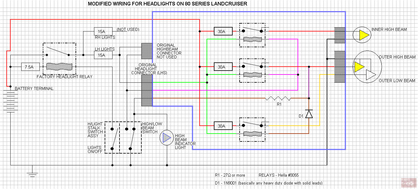 Toyota Land Cruiser Wiring Diagrams 100 Series 80 Series Headlight Wiring Diagram Data Schematic Diagram Toyota Land Cruiser Wiring Diagrams 100 Series 80 Series Headlight Wiring Diagram Data Schematic Diagram