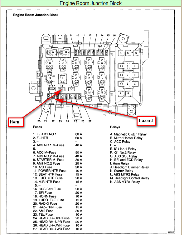 Toyota Land Cruiser Wiring Diagrams 100 Series Land Cruiser Fuse Box Wiring Diagram Toyota Land Cruiser Wiring Diagrams 100 Series Land Cruiser Fuse Box Wiring Diagram