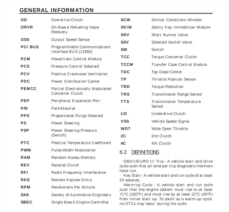 Toyota Wiring Diagram Abbreviations toyota Wiring Color Codes Abbreviations Wiring Diagram Page Toyota Wiring Diagram Abbreviations toyota Wiring Color Codes Abbreviations Wiring Diagram Page