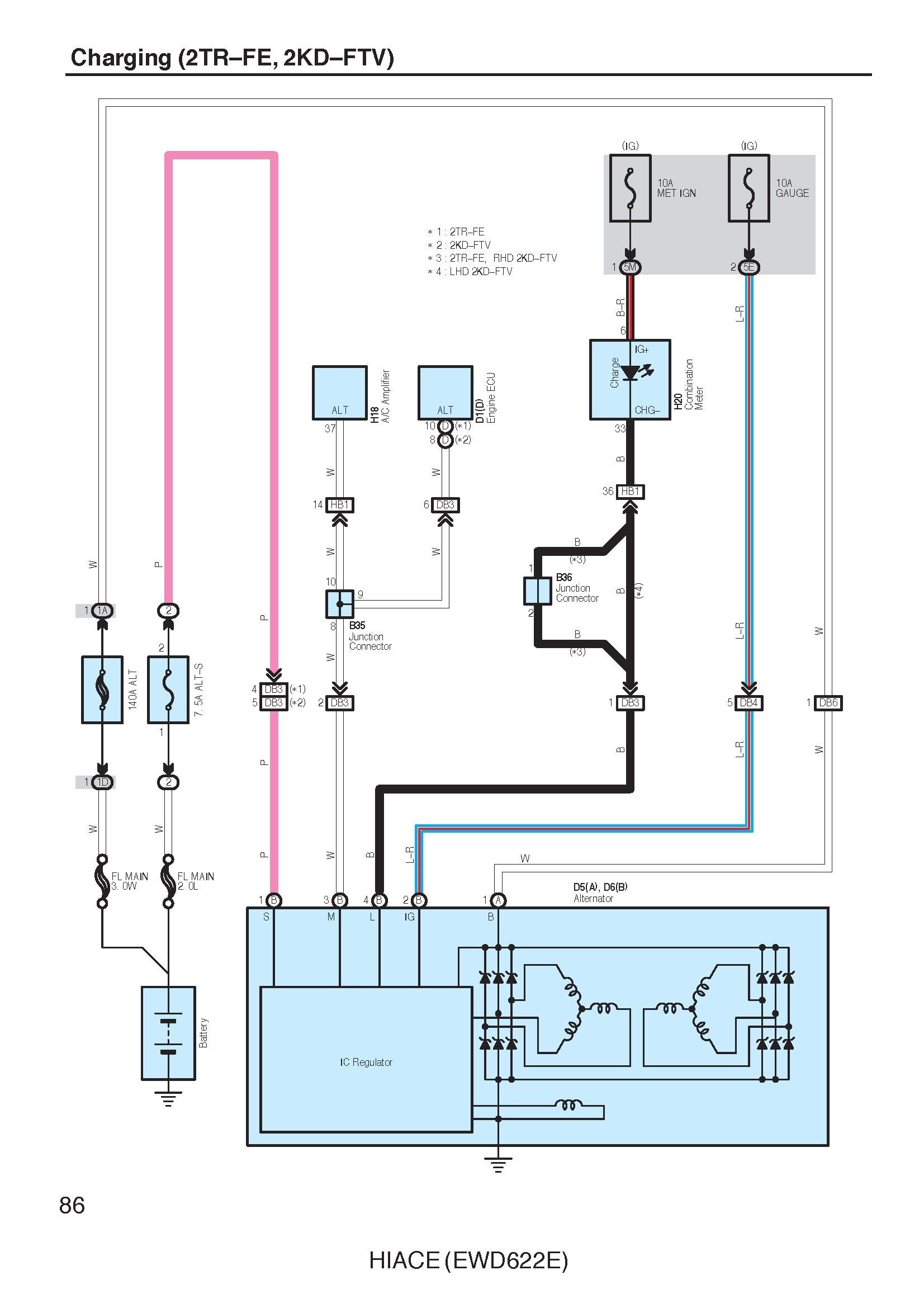 Toyota Wiring Diagrams Download Free toyota Wiring Diagrams Data Schematic Diagram Toyota Wiring Diagrams Download Free toyota Wiring Diagrams Data Schematic Diagram