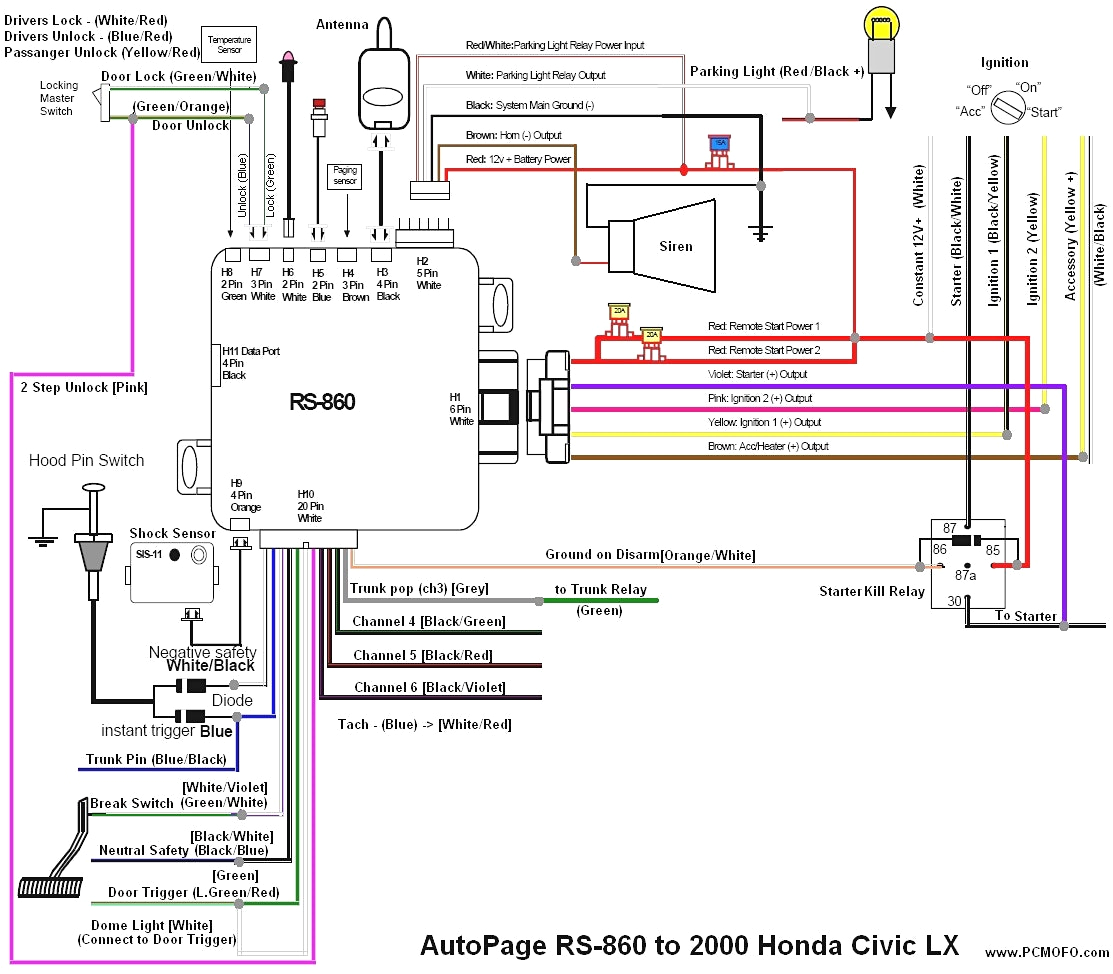 Toyota Wiring Diagrams Download toyota Car Alarm Wiring Diagram Wiring Diagram Note Toyota Wiring Diagrams Download toyota Car Alarm Wiring Diagram Wiring Diagram Note