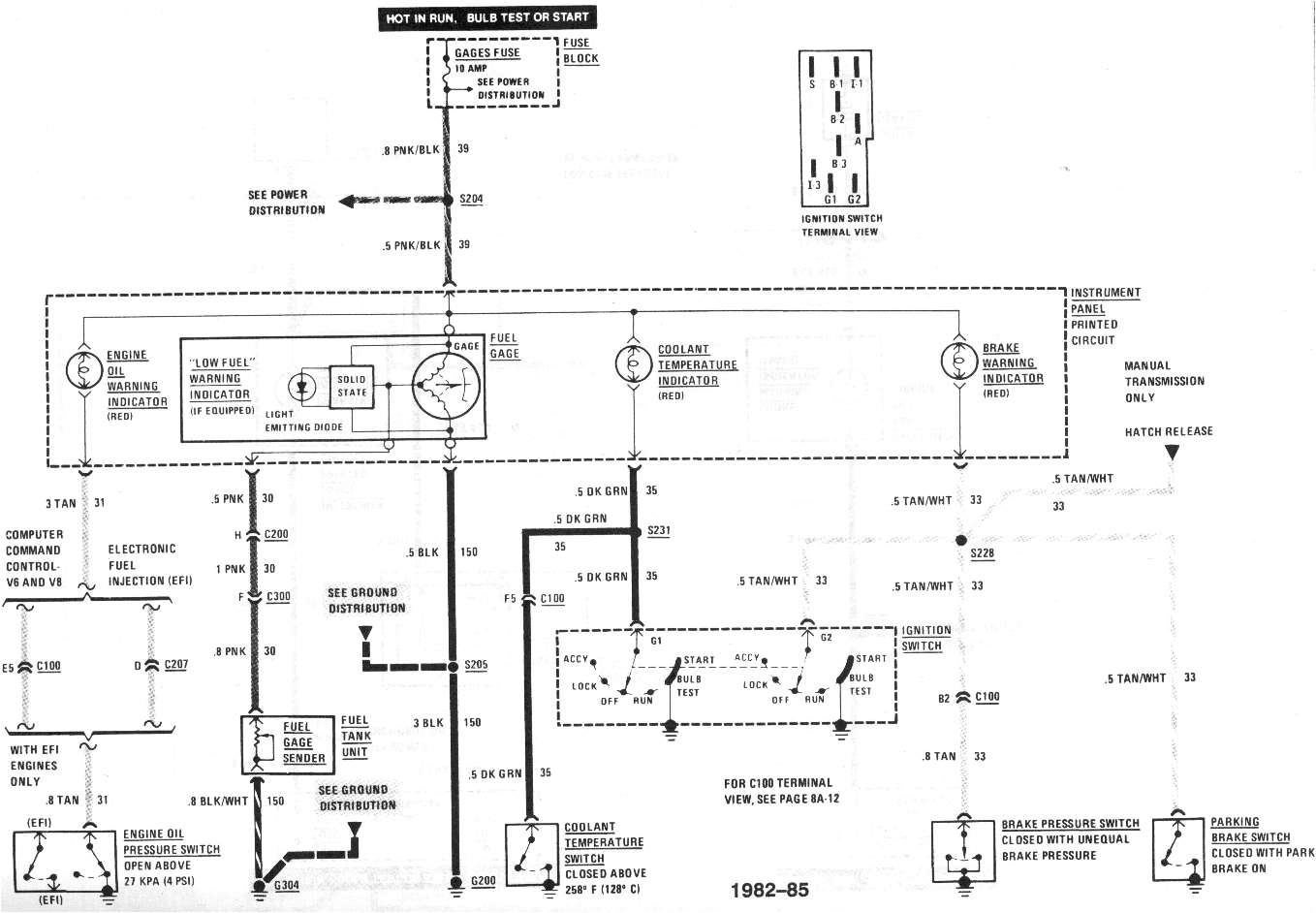 Tpi Tech Gauges Wiring Diagram Images Of 1985 Chevy Truck Gauge Cluster Wiring Blog Wiring Diagram Tpi Tech Gauges Wiring Diagram Images Of 1985 Chevy Truck Gauge Cluster Wiring Blog Wiring Diagram