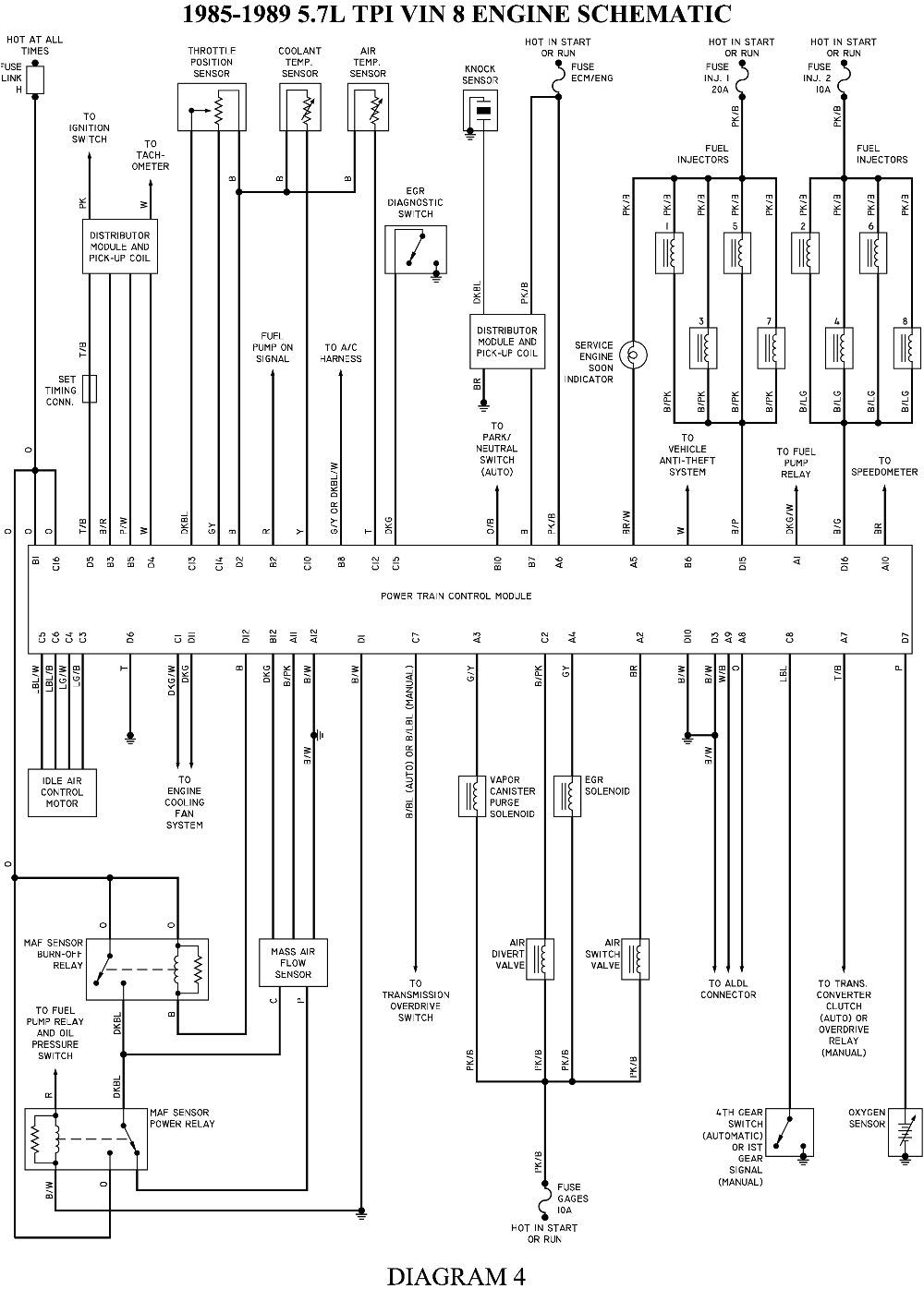 Tpi Tech Gauges Wiring Diagram Wire Diagrams by Vin Wiring Diagram Files Tpi Tech Gauges Wiring Diagram Wire Diagrams by Vin Wiring Diagram Files
