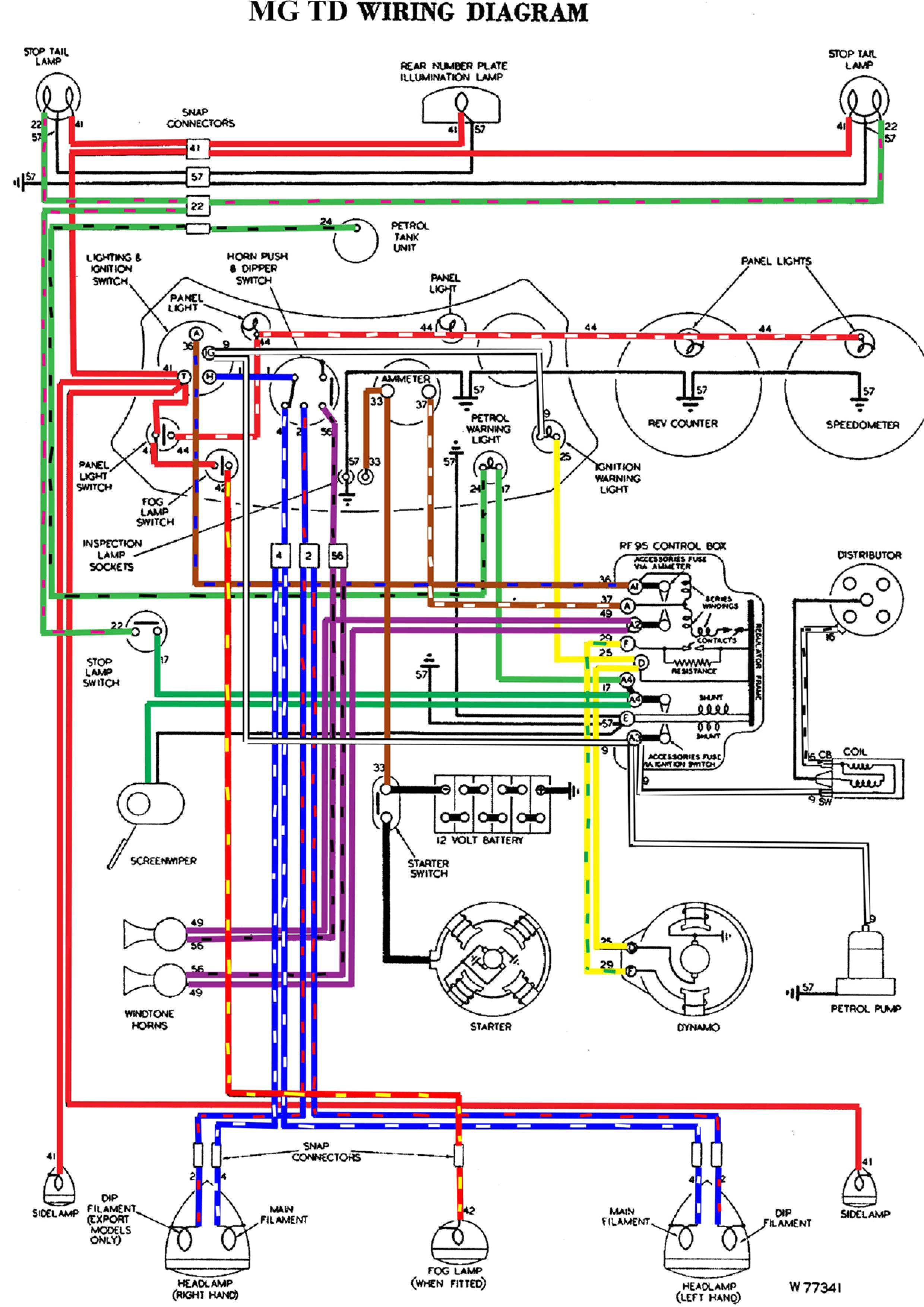 Tracing Of Panel Wiring Diagram Of An Alternator Mg Wiring Harness Diagram Wiring Diagrams Show Tracing Of Panel Wiring Diagram Of An Alternator Mg Wiring Harness Diagram Wiring Diagrams Show