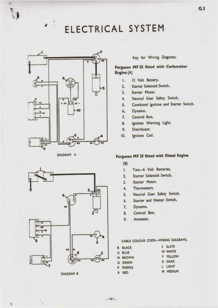 Tractor Dynamo Wiring Diagram Fergusonto20wiringdiagram See and Save A Copy Of Electrical Wiring Tractor Dynamo Wiring Diagram Fergusonto20wiringdiagram See and Save A Copy Of Electrical Wiring