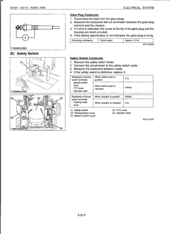 Tractor Dynamo Wiring Diagram Kubota Zd331 Wiring Diagram Wiring Diagram Tractor Dynamo Wiring Diagram Kubota Zd331 Wiring Diagram Wiring Diagram