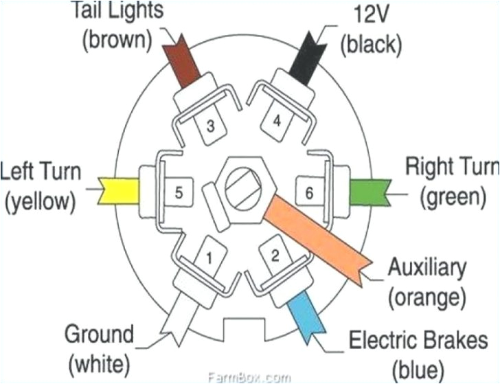 Trailer Brake Wiring Diagram 7 Way 7 Pin Trailer Brake Wiring Diagram Way Australian Standard with Trailer Brake Wiring Diagram 7 Way 7 Pin Trailer Brake Wiring Diagram Way Australian Standard with