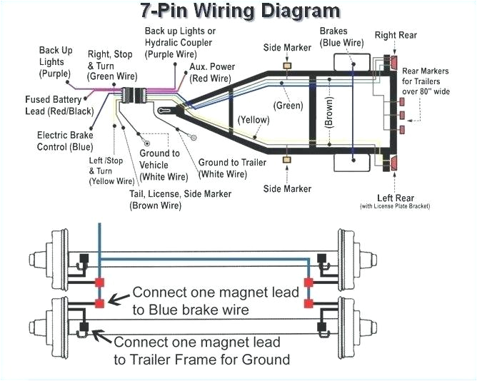 Trailer Brake Wiring Diagram 7 Way Wiring Diagram for Trailer Plug Harness Blog Ram Services O forward Trailer Brake Wiring Diagram 7 Way Wiring Diagram for Trailer Plug Harness Blog Ram Services O forward