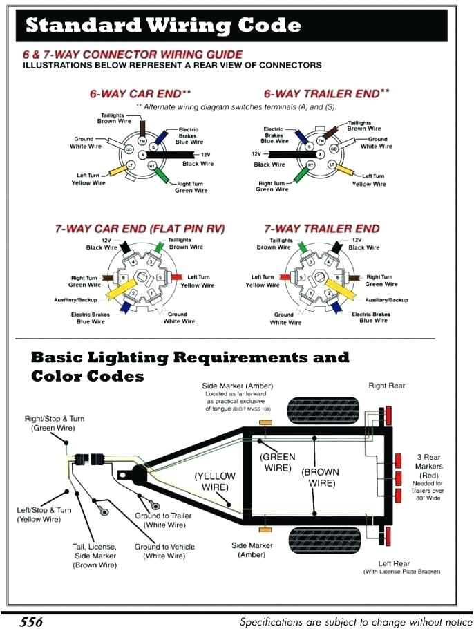 Trailer Wiring Diagram 4 Way to 7 Way Trailer Wiring Diagrams Co Diagram Plug End 6 Way Awesome ford Trailer Wiring Diagram 4 Way to 7 Way Trailer Wiring Diagrams Co Diagram Plug End 6 Way Awesome ford