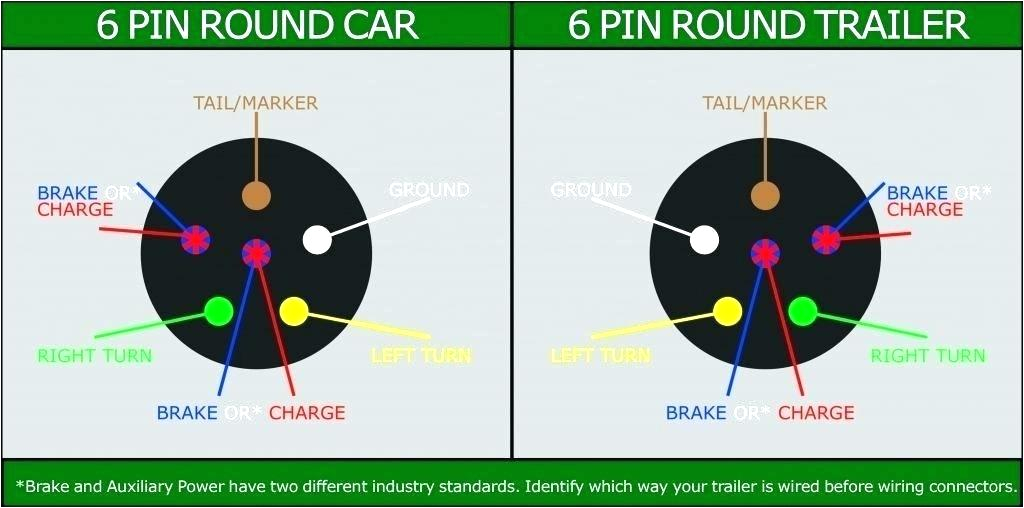 Trailer Wiring Diagram 7 Pin Round 4 Wire Trailer Wiring Diagram Vehicle and Systems Round Plug Rate 7 Trailer Wiring Diagram 7 Pin Round 4 Wire Trailer Wiring Diagram Vehicle and Systems Round Plug Rate 7