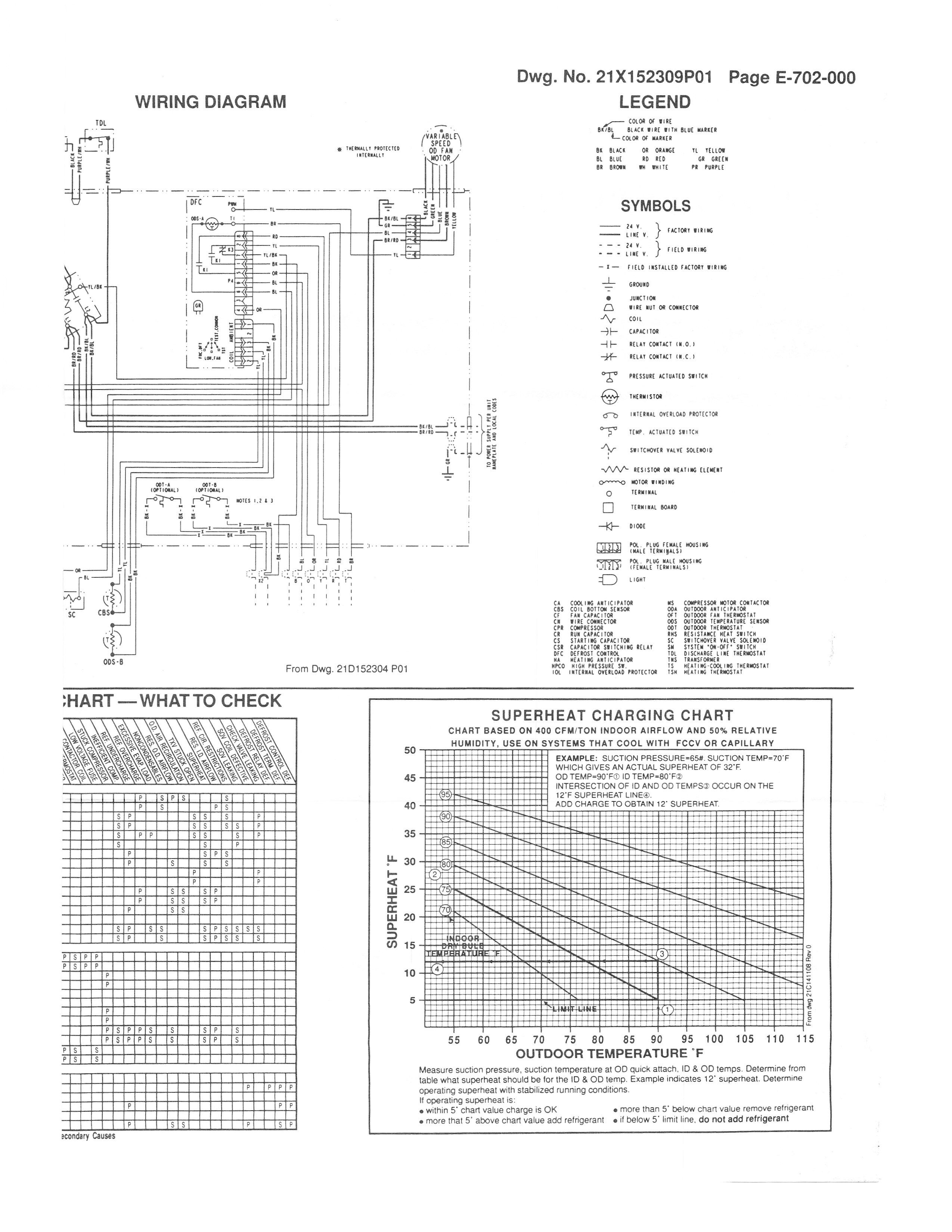 Trane thermostat Wiring Diagram Trane thermostat Wiring Diagram Sample Trane thermostat Wiring Diagram Trane thermostat Wiring Diagram Sample