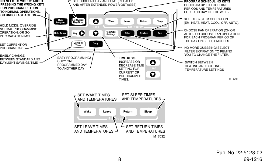 Trane Xt302c Wiring Diagram Trane Xt500c Users Manual Xt300c Xt302c Deluxe Programmable Heat Trane Xt302c Wiring Diagram Trane Xt500c Users Manual Xt300c Xt302c Deluxe Programmable Heat