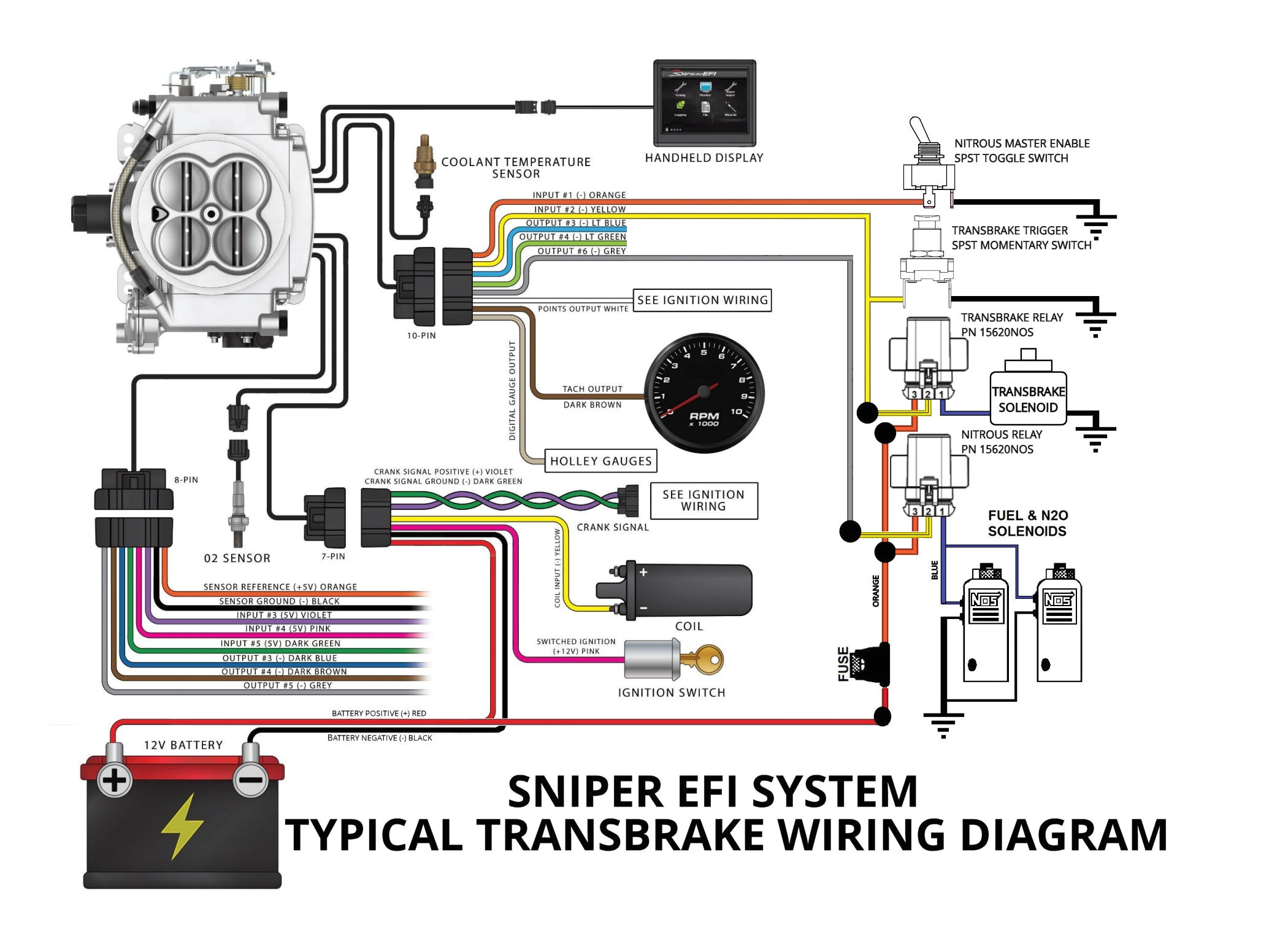 Transbrake Nitrous Wiring Diagram Transbrake Wiring Diagram Ethiopiabunna org Transbrake Nitrous Wiring Diagram Transbrake Wiring Diagram Ethiopiabunna org