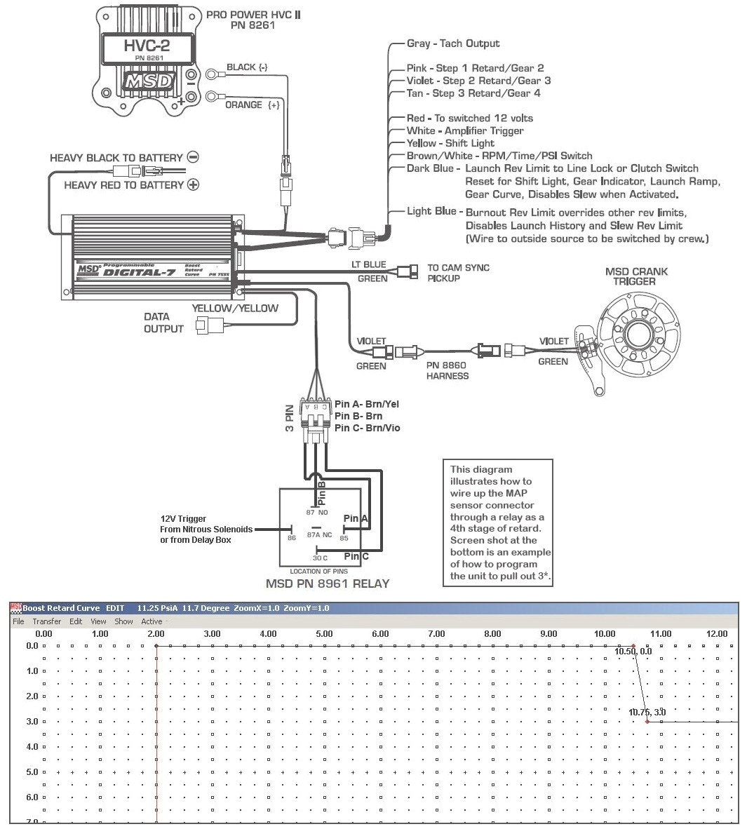 Transbrake Nitrous Wiring Diagram Transbrake Wiring Diagram Ethiopiabunna org Transbrake Nitrous Wiring Diagram Transbrake Wiring Diagram Ethiopiabunna org