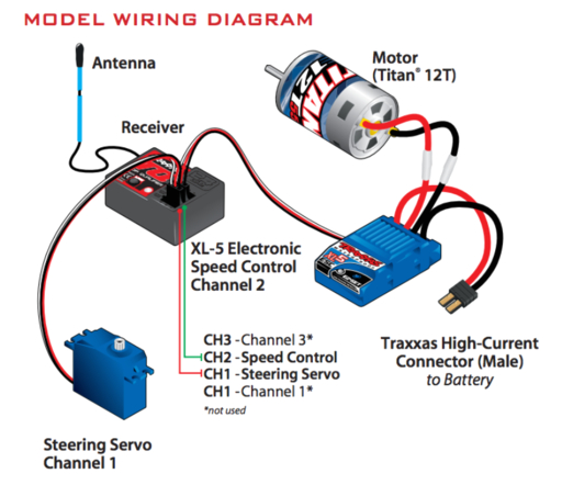 Traxxas Tqi Receiver Wiring Diagram Traxxas Tqi Receiver Wiring Diagram Xl Esc Wiring Diagram Wiring Traxxas Tqi Receiver Wiring Diagram Traxxas Tqi Receiver Wiring Diagram Xl Esc Wiring Diagram Wiring