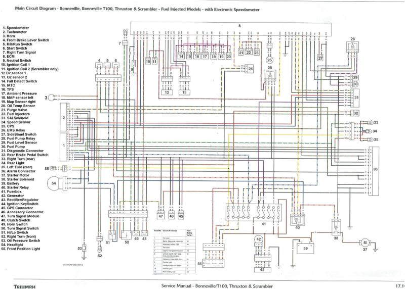 Triumph T120 Wiring Diagram Triumph Wiring Diagram Circuit Wiring Diagram Triumph T120 Wiring Diagram Triumph Wiring Diagram Circuit Wiring Diagram