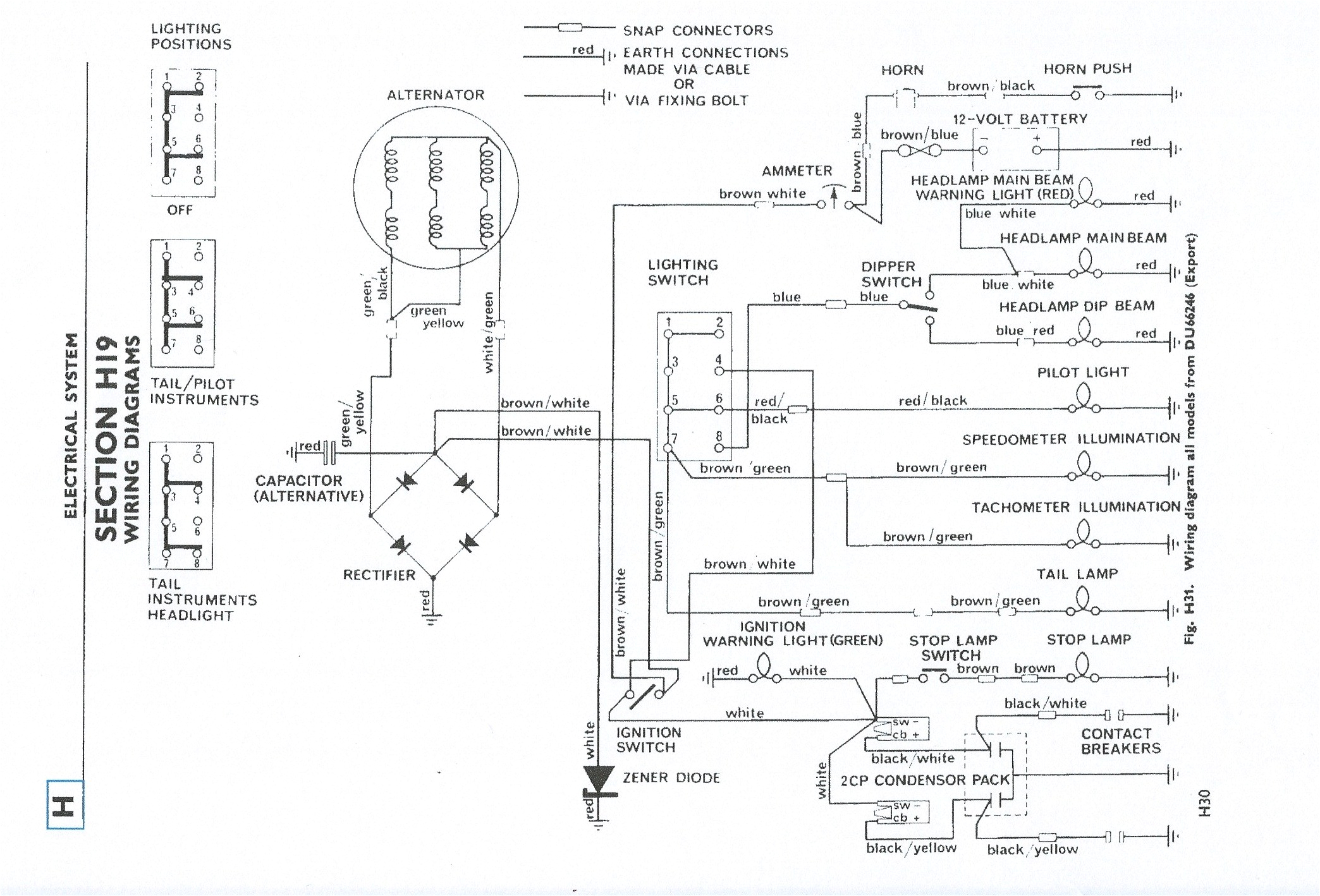 Triumph T120 Wiring Diagram Wiring Diagram Triumph Tc910 Wiring Diagram Secrets Triumph T120 Wiring Diagram Wiring Diagram Triumph Tc910 Wiring Diagram Secrets