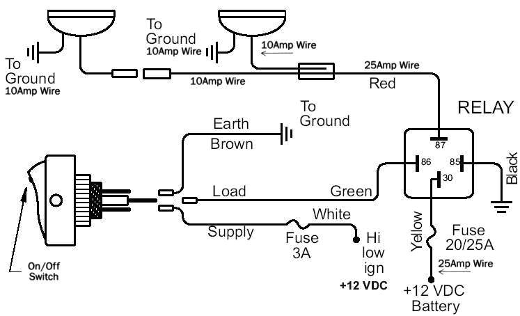 Tundra Fog Light Wiring Diagram 2006 toyota Tacoma Fog Light Wiring Diagrams Wiring Diagram Standard Tundra Fog Light Wiring Diagram 2006 toyota Tacoma Fog Light Wiring Diagrams Wiring Diagram Standard