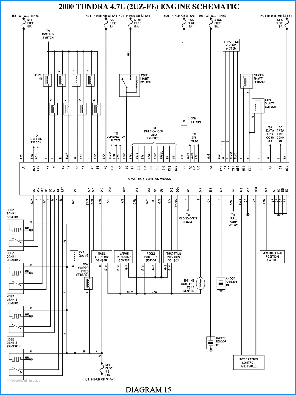 Tundra Fog Light Wiring Diagram 2006 toyota Tacoma Fog Light Wiring Diagrams Wiring Diagram Standard Tundra Fog Light Wiring Diagram 2006 toyota Tacoma Fog Light Wiring Diagrams Wiring Diagram Standard