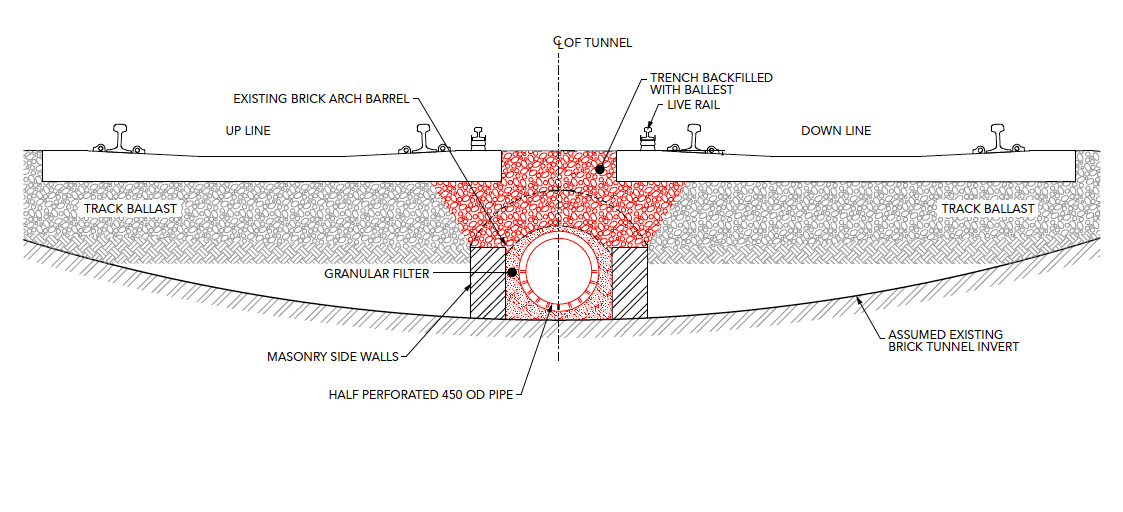 Tunnel Wiring Diagram Tunnel Lighting Wiring Diagram Unique Feefee Page 7 Of 7 Wiring Tunnel Wiring Diagram Tunnel Lighting Wiring Diagram Unique Feefee Page 7 Of 7 Wiring