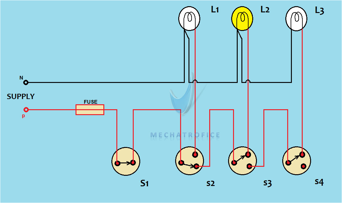 Tunnel Wiring Diagram Tunnel Wiring Diagram Wiring Schematic Diagram 21 Artundbusiness De Tunnel Wiring Diagram Tunnel Wiring Diagram Wiring Schematic Diagram 21 Artundbusiness De