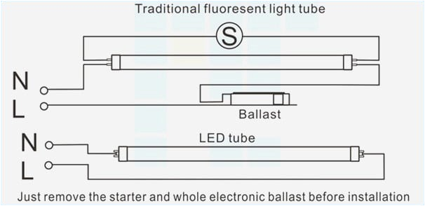 Twin Fluorescent Lamp Wiring Diagram Circuit Diagram Led Tube Light Wiring Diagram New