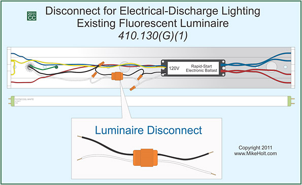 Twin Fluorescent Lamp Wiring Diagram Fluorescent Light Fixture Wiring Light Fixture Ideas Twin Fluorescent Lamp Wiring Diagram Fluorescent Light Fixture Wiring Light Fixture Ideas
