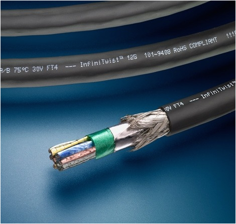 Twisted Pair Wiring Diagram Twisted Pair Cable In Wire Cable Te Connectivity