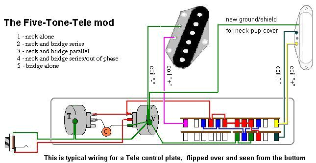 Twisted Tele Neck Pickup Wiring Diagram Custom Wiring Question Telecaster Guitar forum Twisted Tele Neck Pickup Wiring Diagram Custom Wiring Question Telecaster Guitar forum