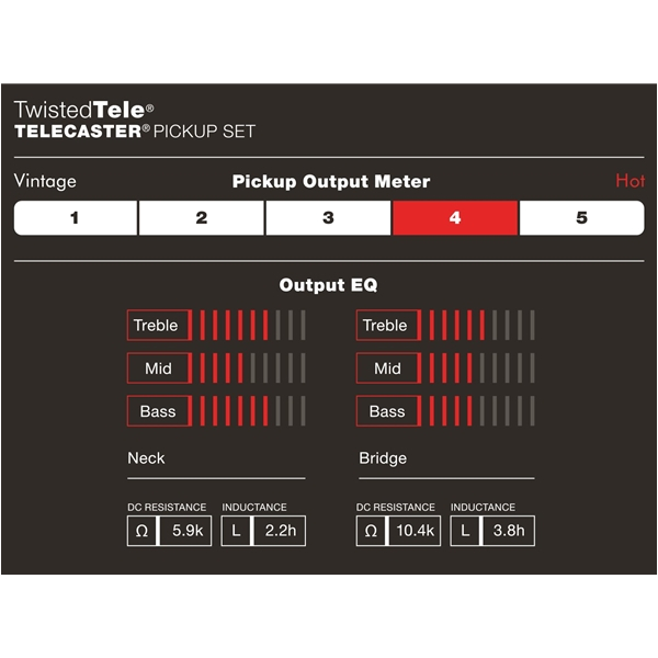 Twisted Tele Neck Pickup Wiring Diagram Fender Custom Shop Twisted Telea Pickups Accessories