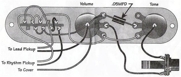 Twisted Tele Neck Pickup Wiring Diagram Mod Garage Telecaster Series Wiring Premier Guitar