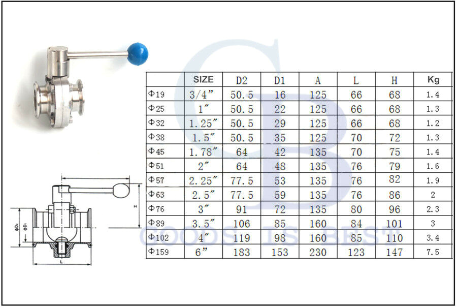 Tyco Bfv 300 Wiring Diagram 2 Sanitary butterfly Valve Stainless Steel 304 Tri Clamp Food Grade Tyco Bfv 300 Wiring Diagram 2 Sanitary butterfly Valve Stainless Steel 304 Tri Clamp Food Grade