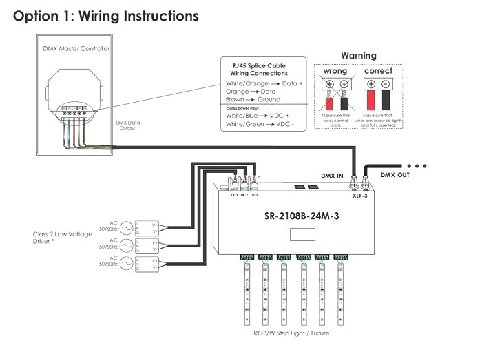 Upright Scissor Lift Wiring Diagram Dmx Wiring Diagram Raw Wiring Diagram Repair Guide Upright Scissor Lift Wiring Diagram Dmx Wiring Diagram Raw Wiring Diagram Repair Guide