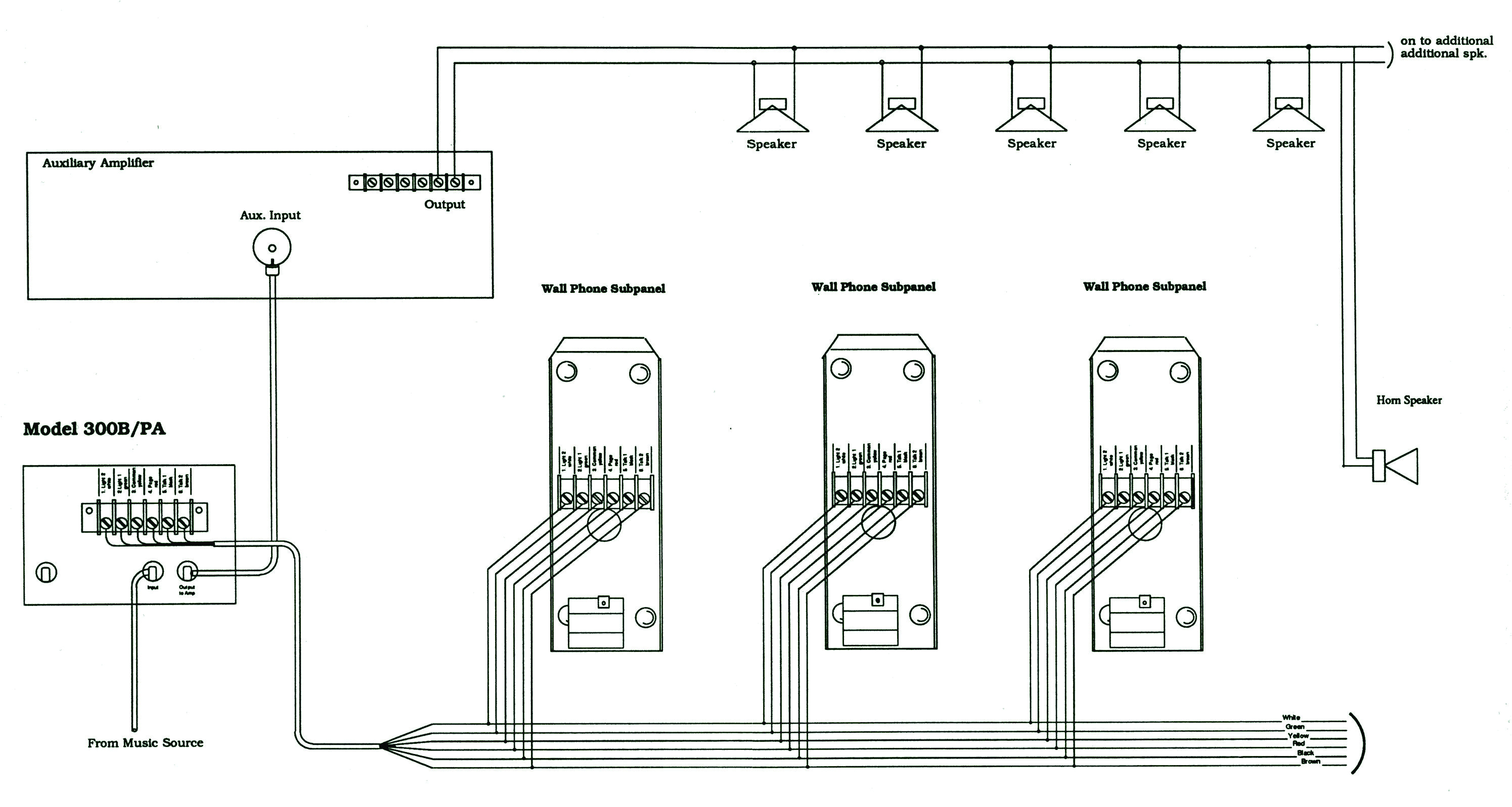 Urmet Intercom Wiring Diagram Intercom Wiring Guide Wiring Diagram Sys