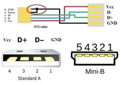 Usb 2.0 Wire Diagram 30807d1398733952humidifierwiringhelp700ahumidifierjpg Blog Wiring Usb 2.0 Wire Diagram 30807d1398733952humidifierwiringhelp700ahumidifierjpg Blog Wiring