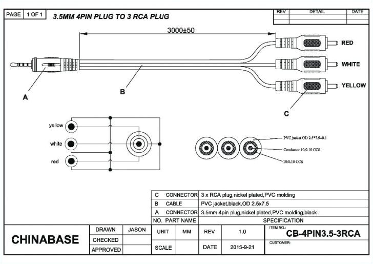 Usb Cable Wire Diagram A V Cable Wiring Diagram Wiring Diagram Page