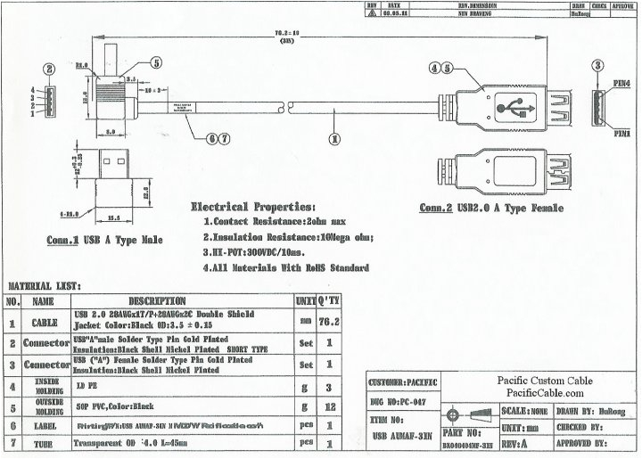Usb Female Wiring Diagram Male Wiring Diagram Wiring Diagram Usb Female Wiring Diagram Male Wiring Diagram Wiring Diagram