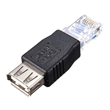 Usb Female Wiring Diagram Usb Rj45 Wiring Diagram Wiring Diagram Usb Female Wiring Diagram Usb Rj45 Wiring Diagram Wiring Diagram