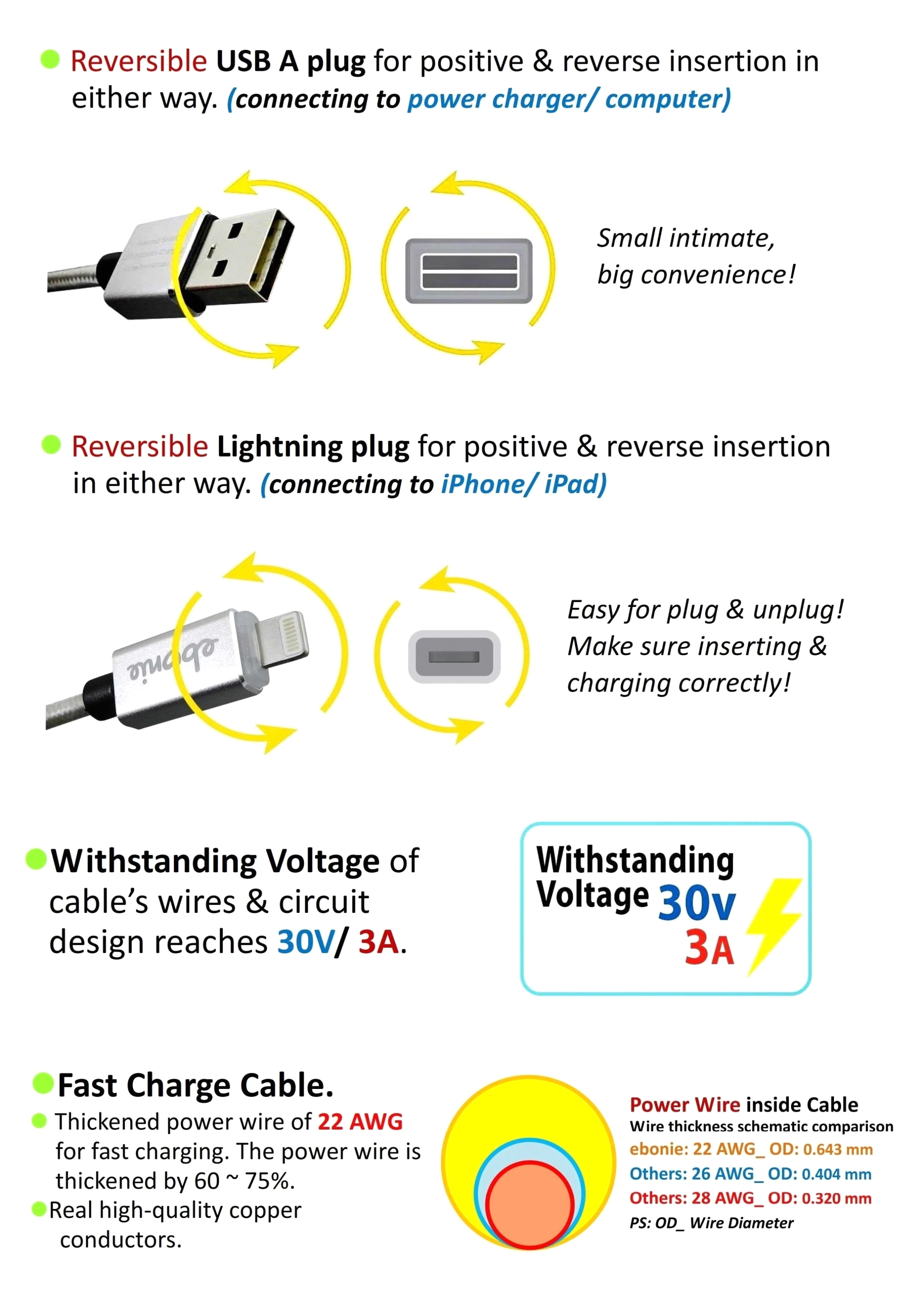 Usb Wiring Diagram Cat5 to Hdmi Wiring Diagram Awesome Cat5 to Hdmi Wiring Diagram