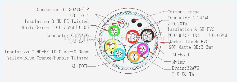Usb Wiring Diagram Micro Usb Wiring Diagram Unique Wiring Diagram for Micro Usb