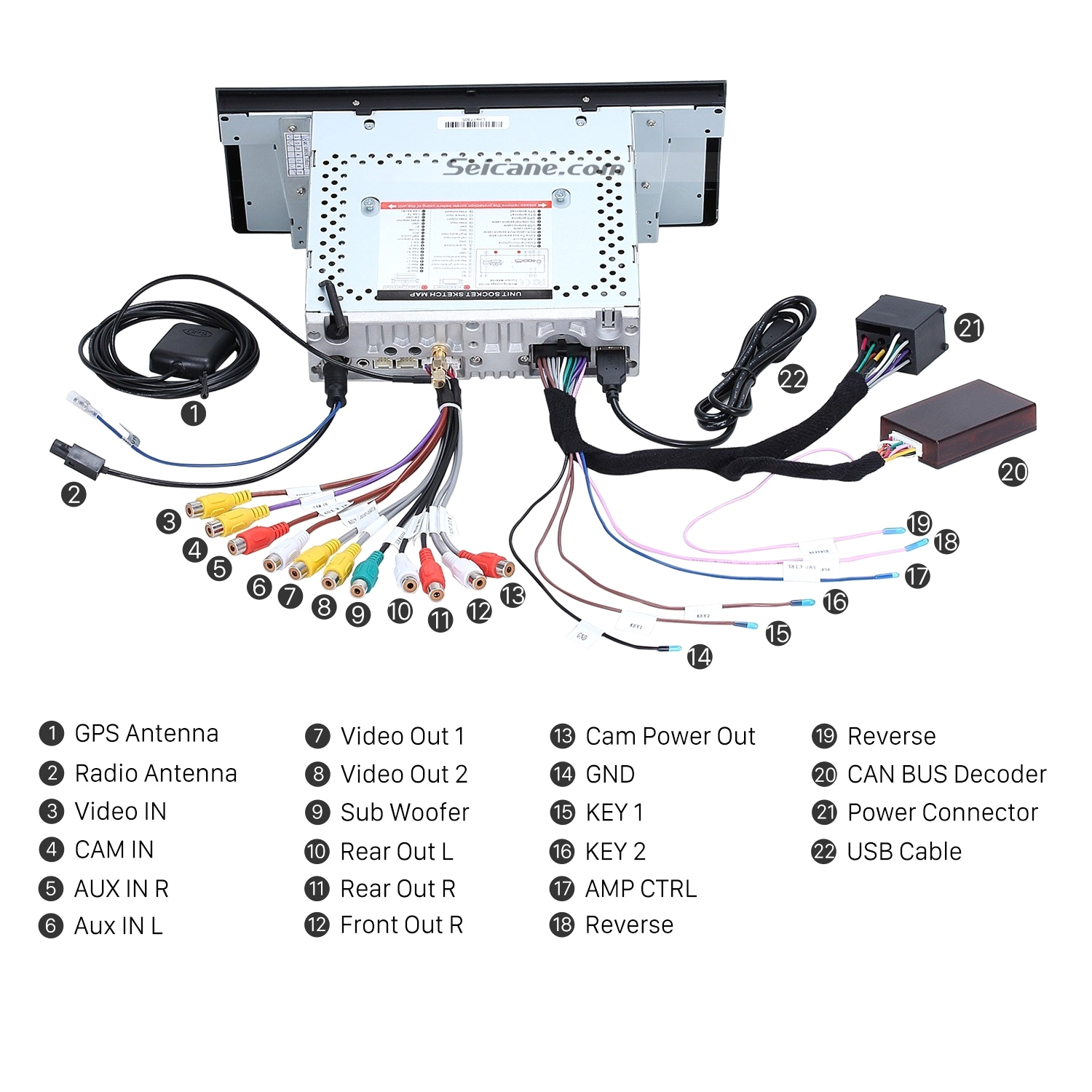 Usb Wiring Diagram Usb 20 Wiring Diagram Wiring Diagram
