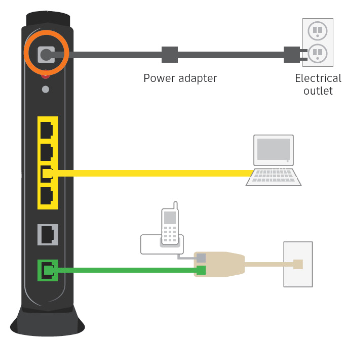 Uverse Wiring Diagram att Plug Wiring Data Schematic Diagram Uverse Wiring Diagram att Plug Wiring Data Schematic Diagram
