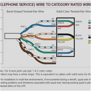 Uverse Wiring Diagram att Uverse Outage Map Awesome att Wiring Diagram Interactive World Uverse Wiring Diagram att Uverse Outage Map Awesome att Wiring Diagram Interactive World