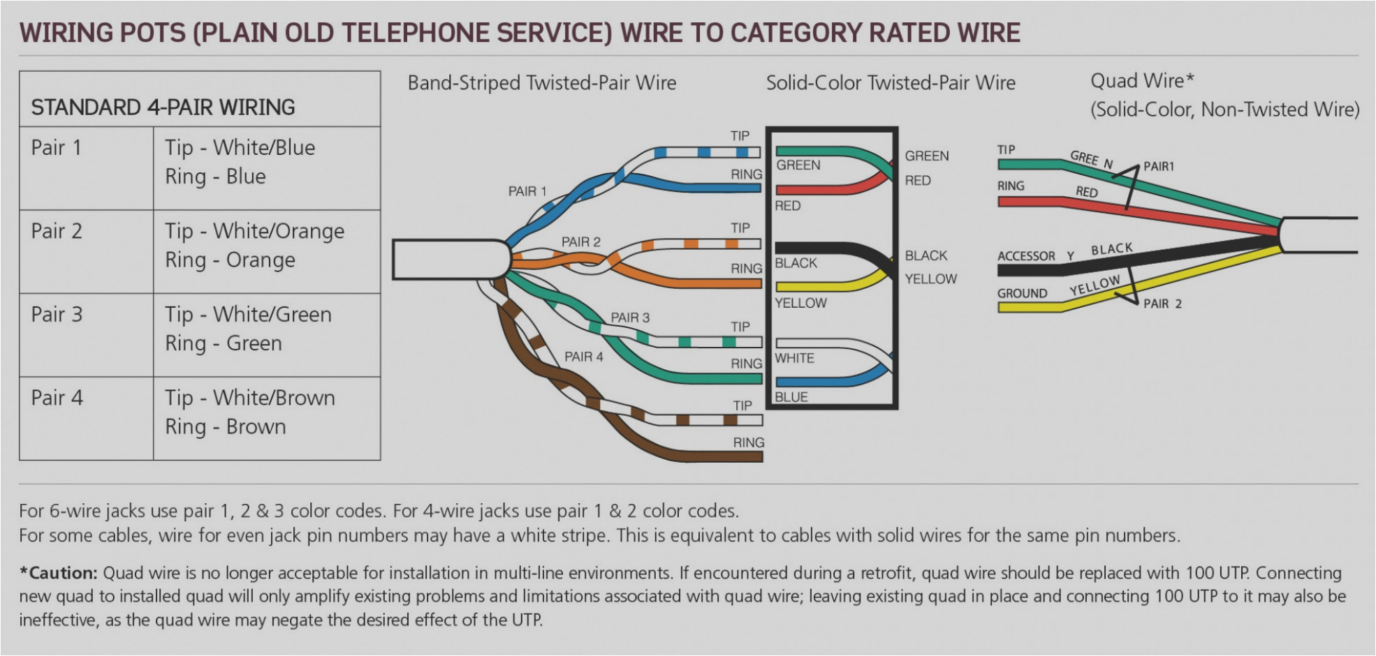 Uverse Wiring Diagram U Verse Installation Wiring Diagram U Verse Online U Verse Modem Uverse Wiring Diagram U Verse Installation Wiring Diagram U Verse Online U Verse Modem