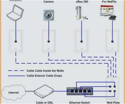 Uverse Wiring Diagram Uverse Wiring Diagram Malochicolove Com Uverse Wiring Diagram Uverse Wiring Diagram Malochicolove Com