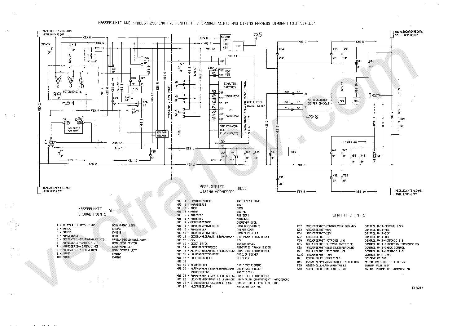 Vectra C Wiring Diagram Opel Radio Wiring Diagrams Wiring Database Diagram Vectra C Wiring Diagram Opel Radio Wiring Diagrams Wiring Database Diagram