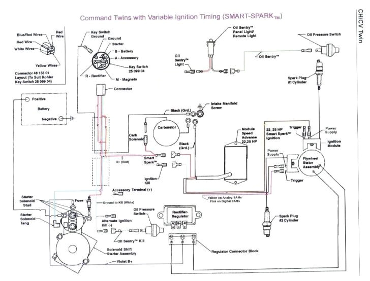 Vermeer Bc1000xl Wiring Diagram Vermeer Wiring Schematic Wiring Diagram All Vermeer Bc1000xl Wiring Diagram Vermeer Wiring Schematic Wiring Diagram All