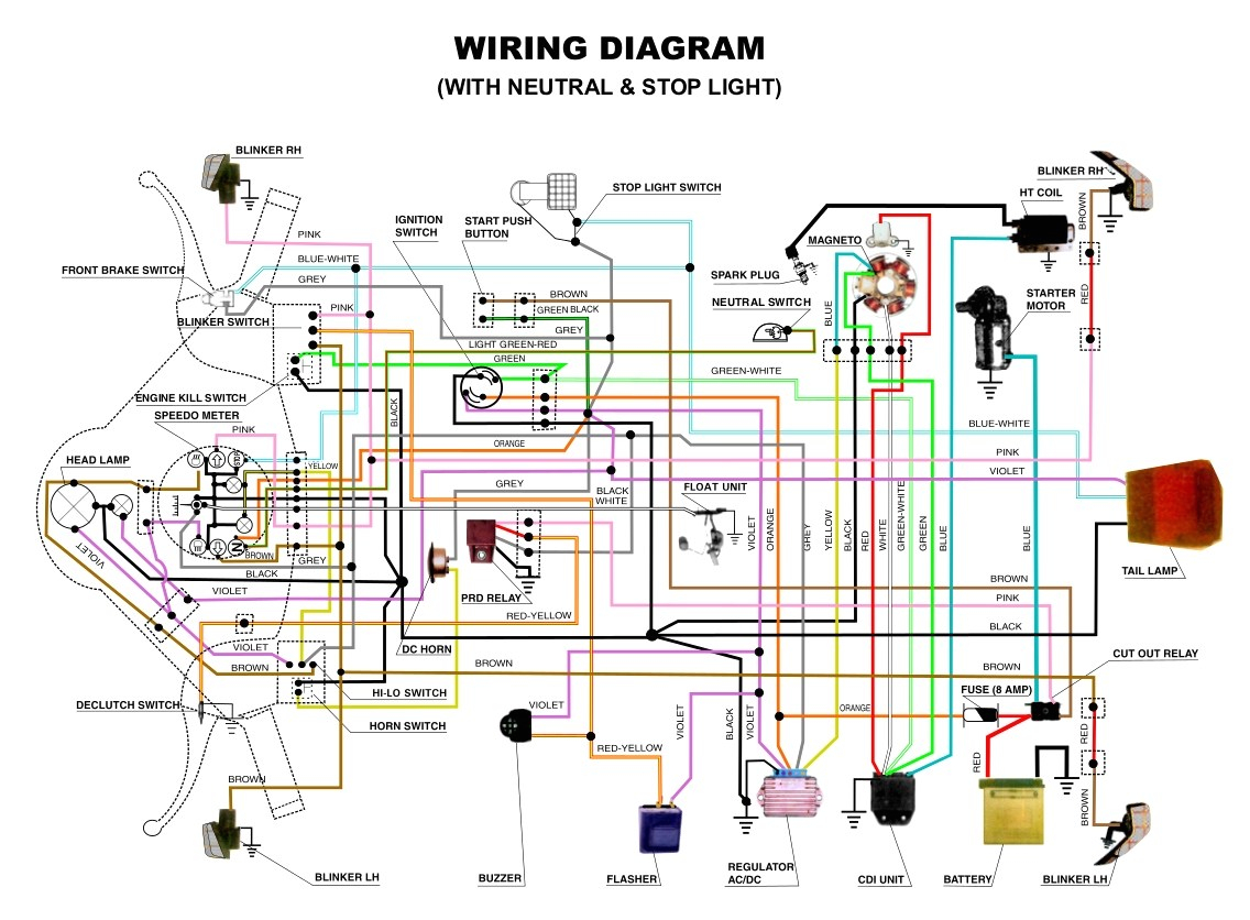 Vespa Px 200 Wiring Diagram Lml Scooter Wiring Diagram Wiring Diagram Page Vespa Px 200 Wiring Diagram Lml Scooter Wiring Diagram Wiring Diagram Page